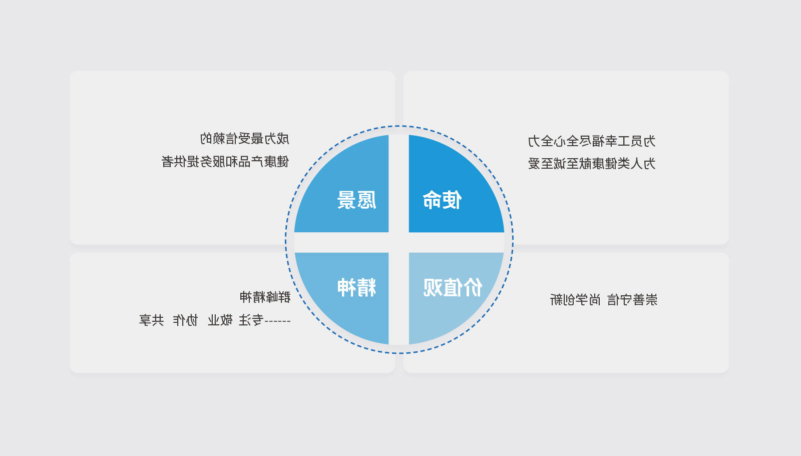 金康医药品牌策划设计一次性通过